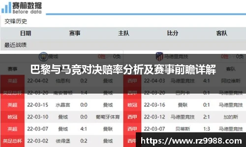 巴黎与马竞对决赔率分析及赛事前瞻详解