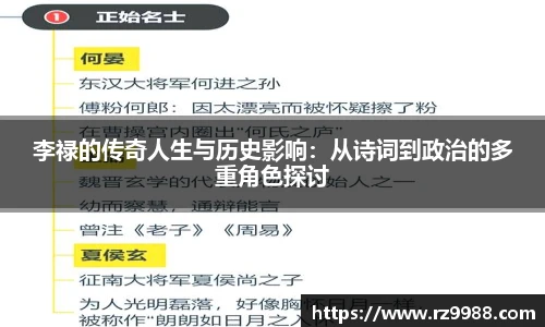 李禄的传奇人生与历史影响：从诗词到政治的多重角色探讨